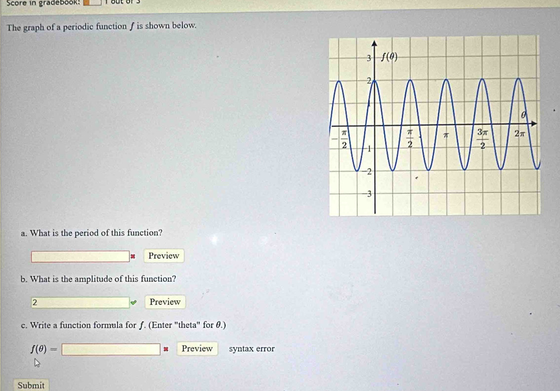 Score in gradebook:
The graph of a periodic function f is shown below.
a. What is the period of this function?
Preview
b. What is the amplitude of this function?
2 Preview
c. Write a function formula for ƒ. (Enter "theta' for θ.)
f(θ )=□ ≌ Preview syntax error
Submit