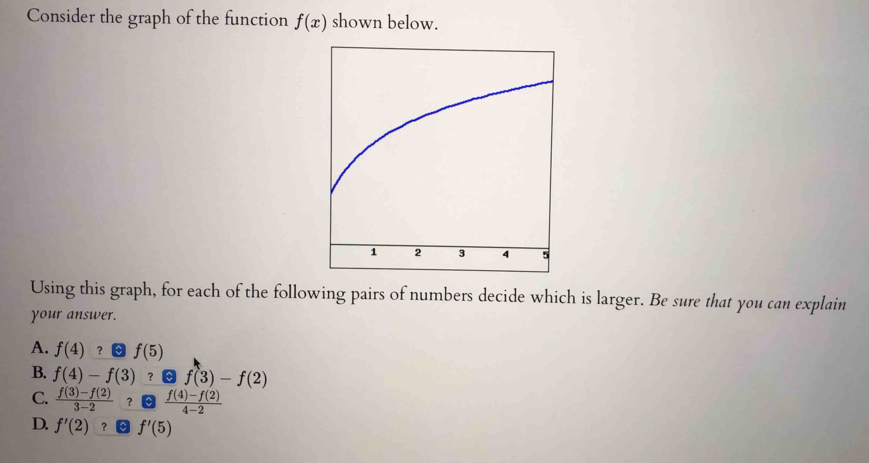 Consider the graph of the function f(x) shown below.
Using this graph, for each of the following pairs of numbers decide which is larger. Be sure that you can explain
your answer.
A. f(4)?f(5)
B. f(4)-f(3) ？ f(3)-f(2)
C.  (f(3)-f(2))/3-2  ？ C  (f(4)-f(2))/4-2 
D. f'(2) ？ f'(5)