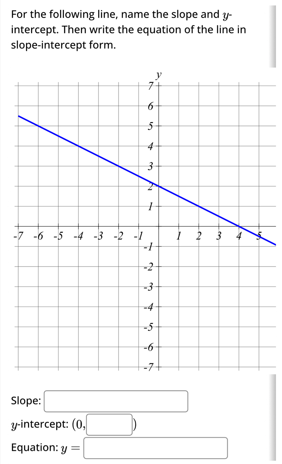 For the following line, name the slope and y - 
intercept. Then write the equation of the line in 
slope-intercept form. 
- 
Slope: □ 
y-intercept: (0,□ )
Equation: y=□