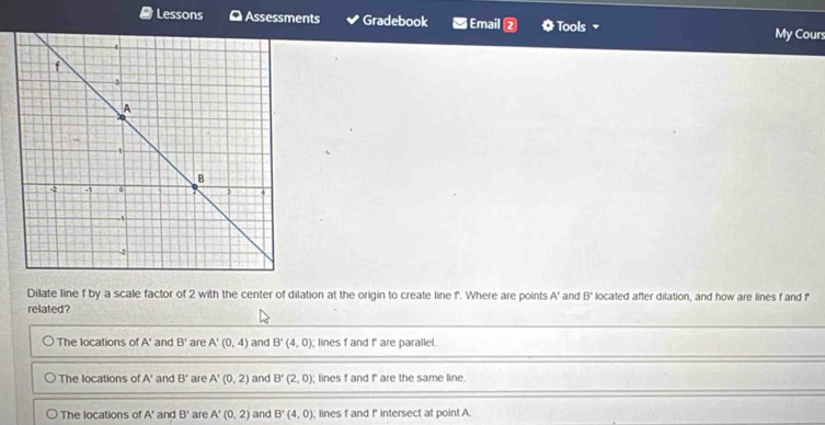 Lessons Assessments Gradebook Email Tools My Cours
Dilate line f by a scale factor of 2 with the center of dilation at the origin to create line f. Where are points A' and B' located after dilation, and how are lines f and 
related?
The locations of △ ' and B' are A'(0,4) and B'(4,0); lines f and ' are parallel.
The locations o A' and B' are A'(0,2) and B'(2,0); lines f and f are the same line.
The locations of A' and B^4 are A'(0,2) and B'(4,0); lines f and f intersect at point A.