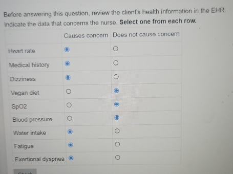 Before answering this question, review the client's health information in the EHR. 
Ihe data that concerns the nurse. Select one from each row.