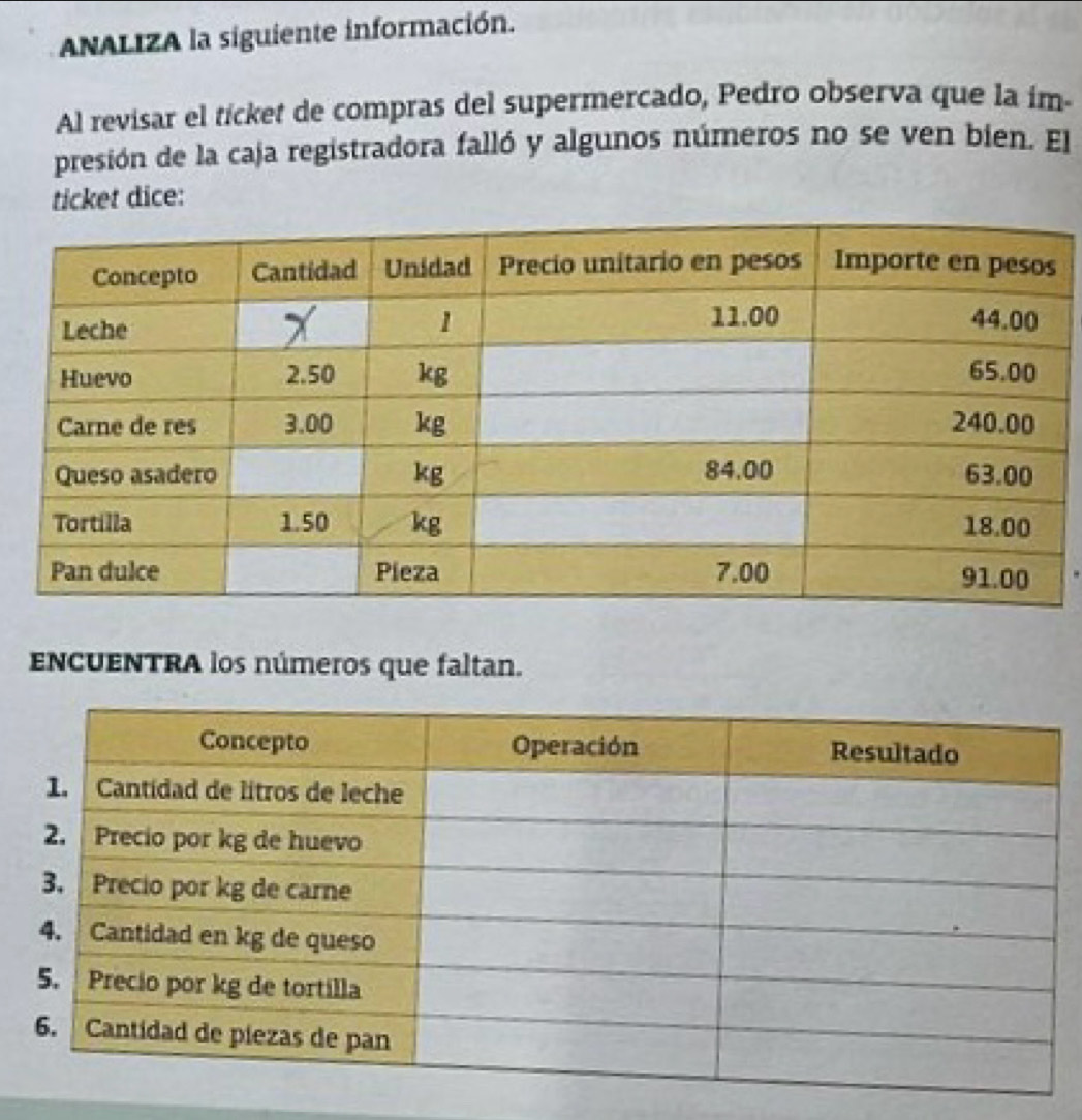 ANALIZA la siguiente información. 
Al revisar el tícket de compras del supermercado, Pedro observa que la im- 
presión de la caja registradora falló y algunos números no se ven bien. El 
ticket dice: 
ENCUENTRA los números que faltan.