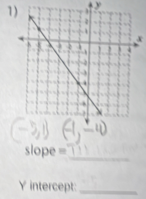 x
slope =
_
Y intercept:_