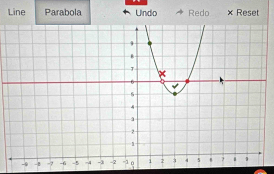 Line Parabola Undo Redo × Reset
-1