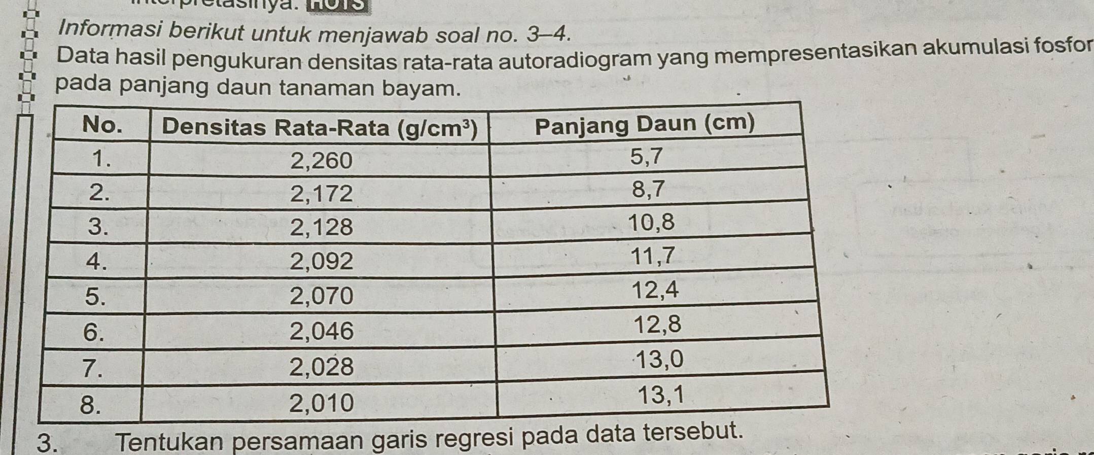 etasinya. Lo1s
Informasi berikut untuk menjawab soal no. 3-4.
Data hasil pengukuran densitas rata-rata autoradiogram yang mempresentasikan akumulasi fosfor
pada panjang daun tanaman bayam.
3. Tentukan persamaan garis regresi pada da