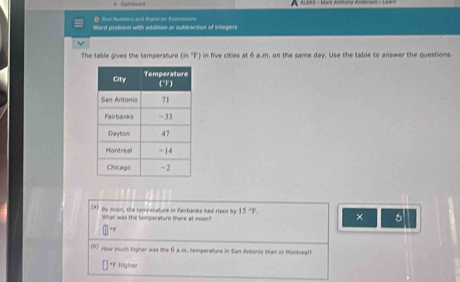 Castbard A ALERS - Mark Anthony Andersón - Lear 
● Real Nombars and Argileras Expressne 
Word problem with addition or subtraction of integers 
The table gives the temperature (in°F) in five cities at 6 a.m. on the same day. Use the table to answer the questions. 
(a) By noon, the temperature in Fairbanks had risen by 15°1
What was the temperature there at noon? 
× 5
of 
(5) How much higher was the 6 a.m. temperature in San Antonio than in Montreal? 
*F higher