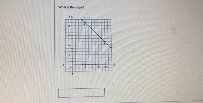 What is the slope?