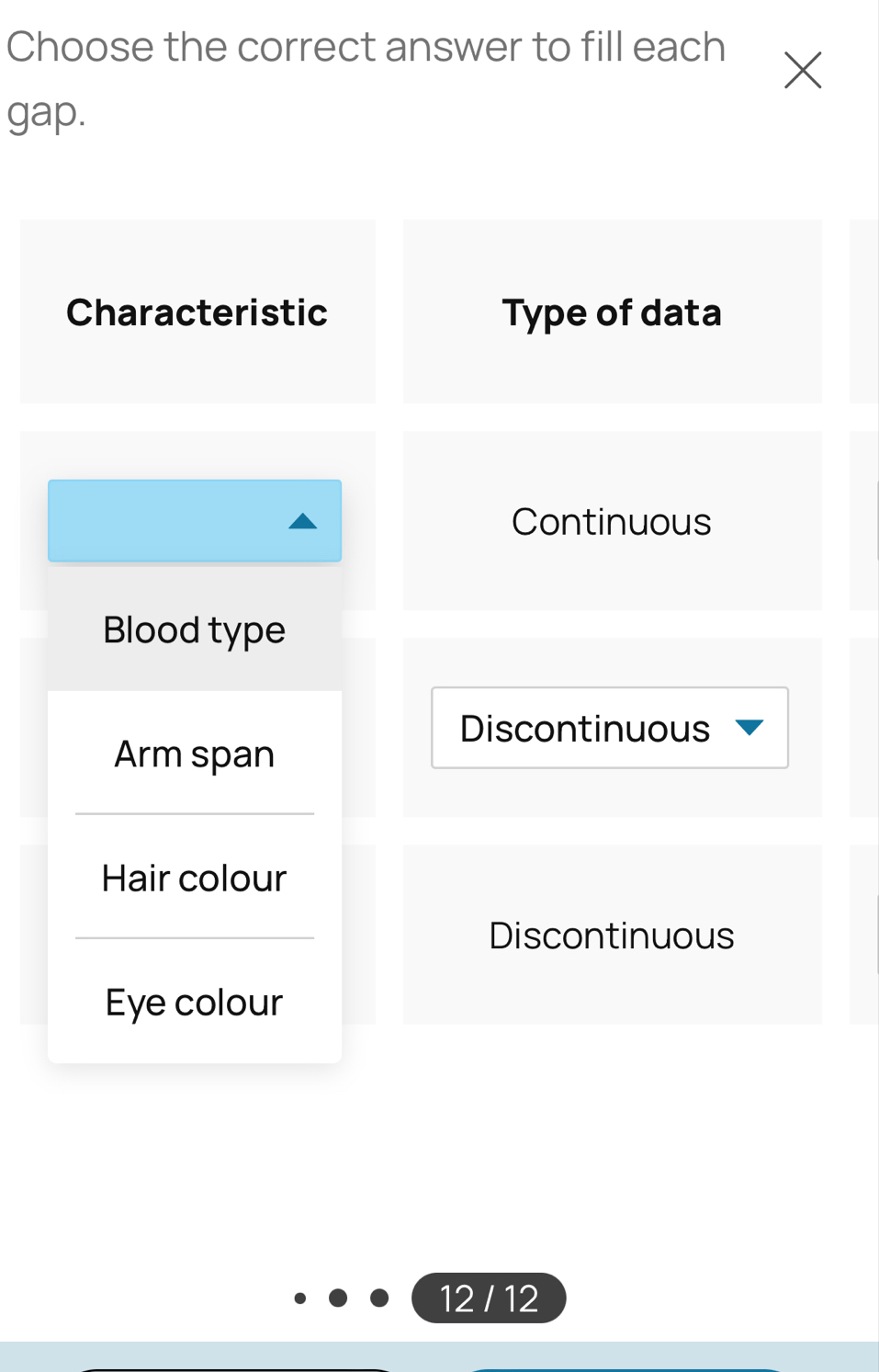 Choose the correct answer to fill each I
gap.
Characteristic Type of data
Continuous
Blood type
Discontinuous
Arm span
Hair colour
Discontinuous
Eye colour
12 / 12