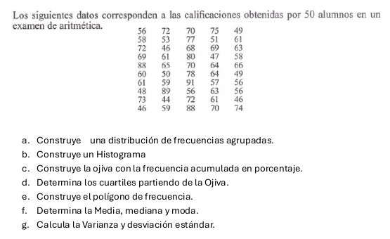 Los siguientes datos corresponden a las calificaciones obtenidas por 50 alumnos en un 
examen de aritmética. 56 72 70 75 49
58 53 77 51 61
72 46 68 69 63
69 61 80 47 58
88 65 70 64 66
60 50 78 64 49
61 59 91 57 56
48 89 56 63 56
73 44 72 61 46
46 59 88 70 74
a. Construye una distribución de frecuencias agrupadas. 
b. Construye un Histograma 
c. Construye la ojiva con la frecuencia acumulada en porcentaje. 
d. Determina los cuartiles partiendo de la Ojiva. 
e. Construye el polígono de frecuencia. 
f. Determina la Media, mediana y moda. 
g. Calcula la Varianza y desviación estándar.