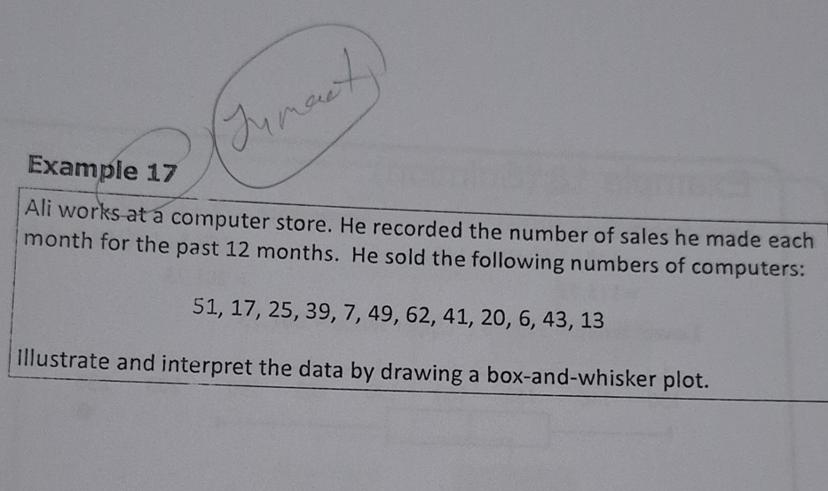 Example 17 
Ali works at a computer store. He recorded the number of sales he made each 
month for the past 12 months. He sold the following numbers of computers:
51, 17, 25, 39, 7, 49, 62, 41, 20, 6, 43, 13
Illustrate and interpret the data by drawing a box-and-whisker plot.