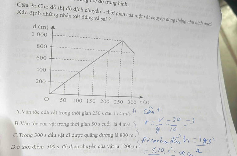 lng toc độ trung bình .
Câu 3: Cho đồ thị độ dịch chuyền - thời gian của một vật chuyển động thẳng như hình dưới.
Xác định những nhận xét đúng và sai ?
A.Vân tốc của vật trong thời gian 250 s đầu là 4 m/s.
B.Vân tốc của vật trong thời gian 50 s cuối là 4 m/s.
C.Trong 300 s đầu vật đi được quãng đường là 800 m .
D.ở thời điểm 300 s độ dịch chuyển của vật là 1200 m.