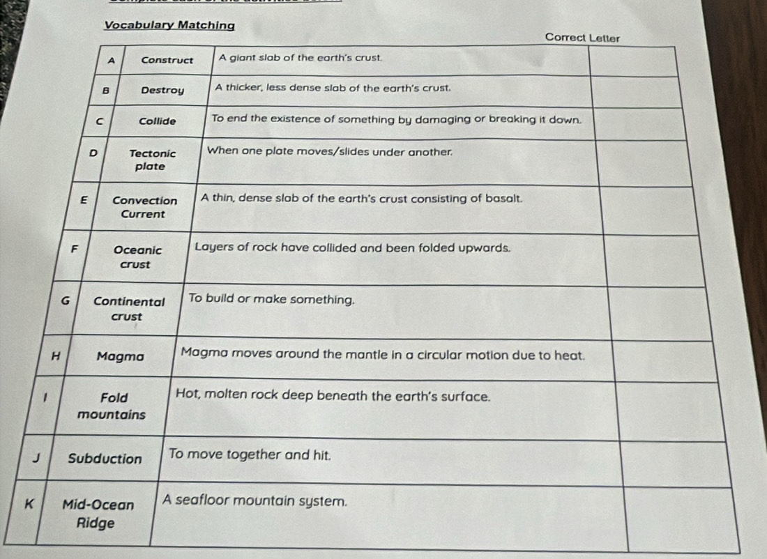 Vocabulary Matching