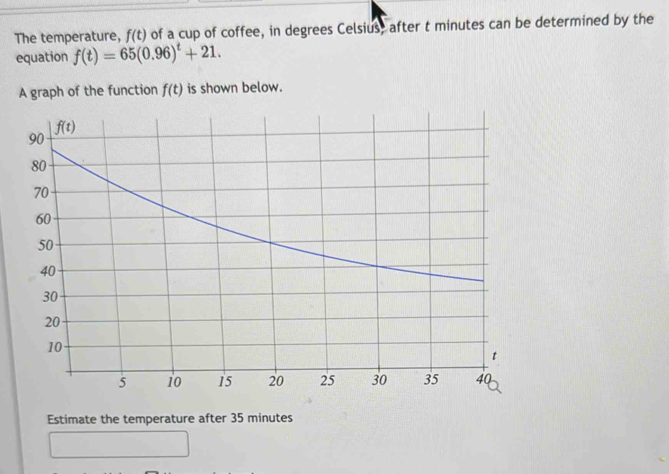 The temperature, f(t) of a cup of coffee, in degrees Celsius, after t minutes can be determined by the
equation f(t)=65(0.96)^t+21.
A graph of the function f(t) is shown below.
Estimate the temperature after 35 minutes