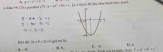 A. y=-x^2+x-1. D. y-
» Câu 11.Cho parabol (P): y=ax^2+bx+c, (a!= 0) có đồ thị như hình bên dưới.
Khi đó 2a+b+2c có giá trị là:
A. −9. B. 9. C. -6. D. 6.
nh Tính giá trị biểu thức T=a^2+b^2+c^2.