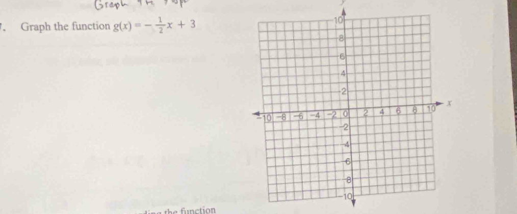 Graph the function g(x)=- 1/2 x+3
e function