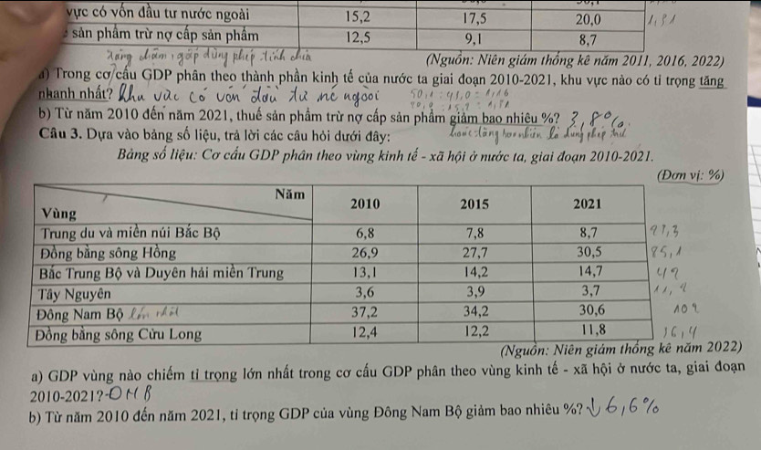 (Nguồn: Niên giám thống kê năm 2011, 2016, 2022) 
a) Trong cơ cầu GDP phân theo thành phần kinh tế của nước ta giai đoạn 2010-2021, khu vực nào có tỉ trọng tăng 
nhanh nhất? 
b) Từ năm 2010 đến năm 2021, thuế sản phầm trừ nợ cấp sản phẩm giảm bao nhiêu %? D 
Câu 3. Dựa vào bảng số liệu, trả lời các câu hỏi dưới đây: 
Bảng số liệu: Cơ cấu GDP phân theo vùng kinh tế - xã hội ở nước ta, giai đoạn 2010-2021. 
2) 
a) GDP vùng nào chiếm tỉ trọng lớn nhất trong cơ cấu GDP phân theo vùng kinh tế - xã hội ở nước ta, giai đoạn 
2010-2021? 
b) Từ năm 2010 đến năm 2021, tỉ trọng GDP của vùng Đông Nam Bộ giảm bao nhiêu %?