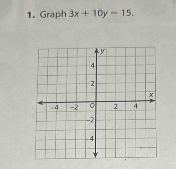 Graph 3x+10y=15.