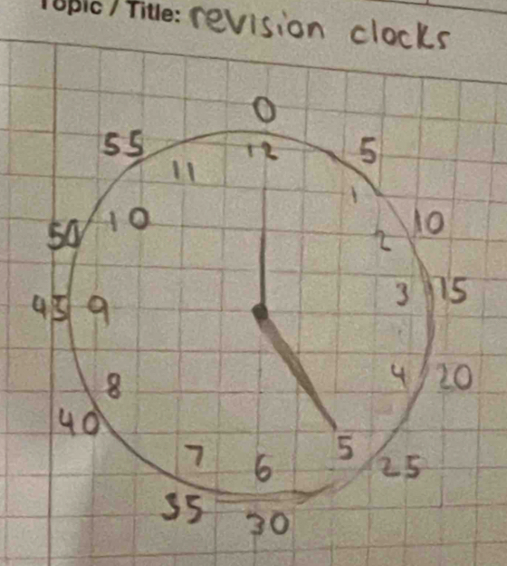 revision clocks