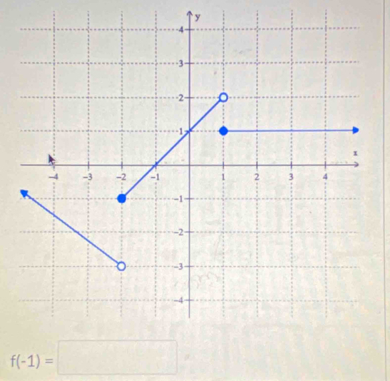 f(-1)=□