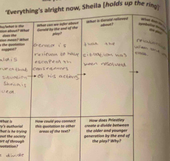 ‘ now, Sheila [holds up the ring] 
ho/w 
tio up 
doe 
tion 
s the 
sug 
What 
y's 
hat 
out t 
art o 
uota