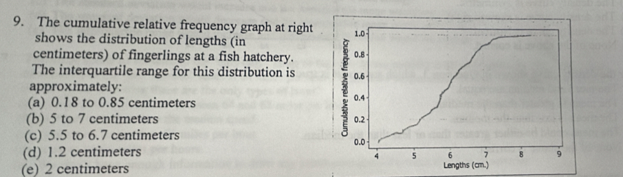 The cumulative relative frequency graph at right 1.0
shows the distribution of lengths (in
centimeters) of fingerlings at a fish hatchery. 0.8
The interquartile range for this distribution is
approximately: 3 0.6
(a) 0.18 to 0.85 centimeters 0.4
(b) 5 to 7 centimeters 0.2
(c) 5.5 to 6.7 centimeters 0.0
(d) 1.2 centimeters
4 5 6 7 8 9
(e) 2 centimeters Lengths (cm.)