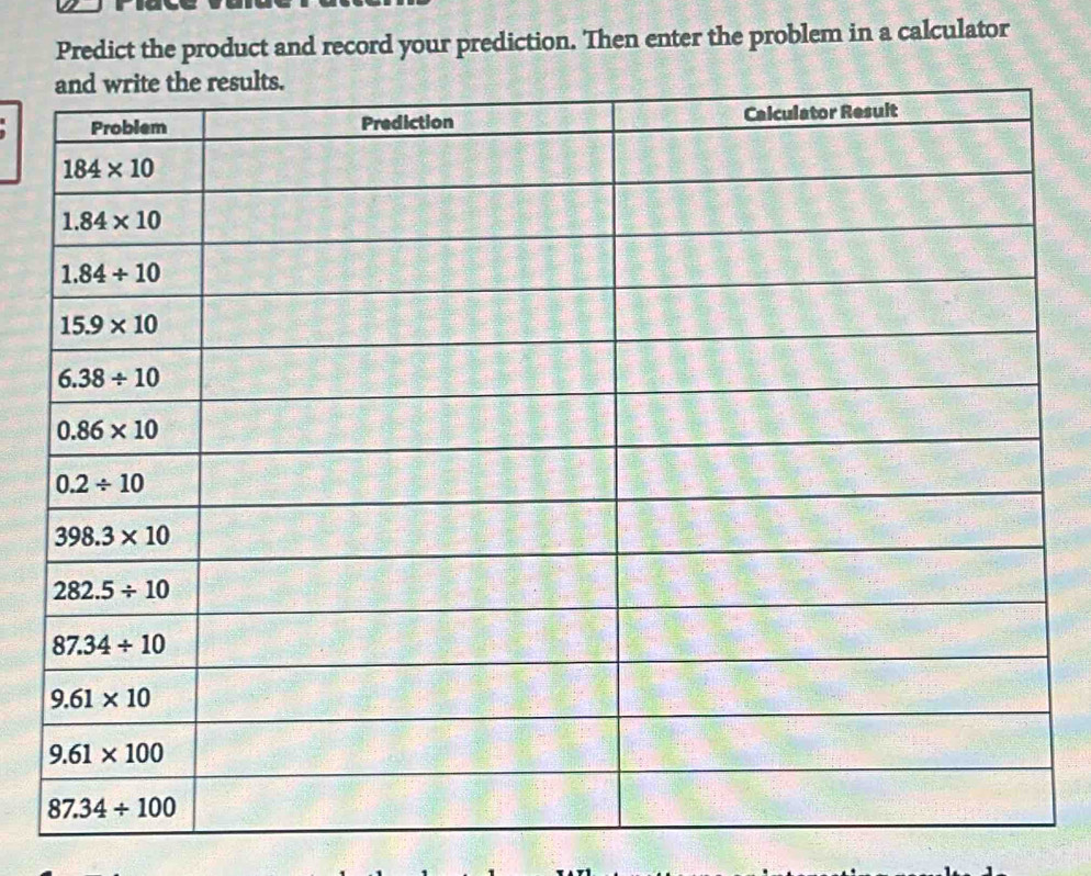 Predict the product and record your prediction. Then enter the problem in a calculator