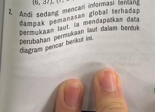 (6,37)
Andi sedang mencari informasi tentang 
dampak pemanasan global terhadap 
permukaan laut. la mendapatkan data 
perubahan permukaan laut dalam bentuk 
diagram pencar berikut ini.