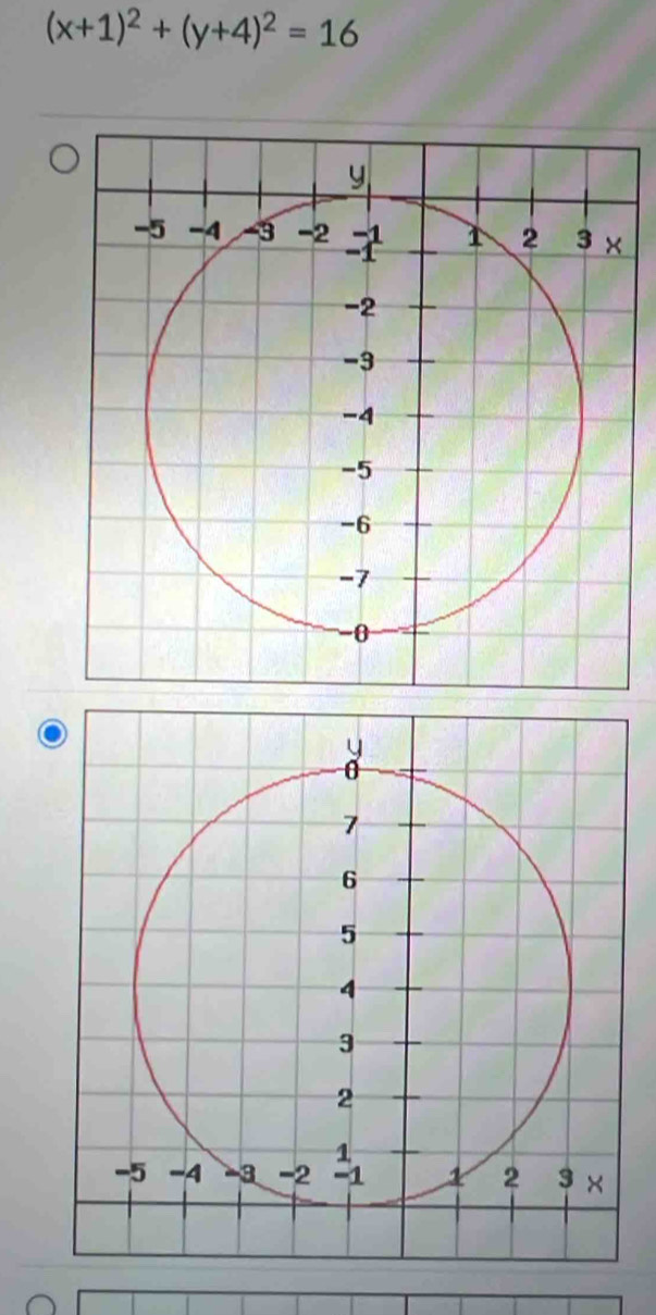 (x+1)^2+(y+4)^2=16