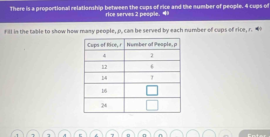 There is a proportional relationship between the cups of rice and the number of people. 4 cups of 
rice serves 2 people. 
Fill in the table to show how many people, p, can be served by each number of cups of rice, r. 
ς L 7