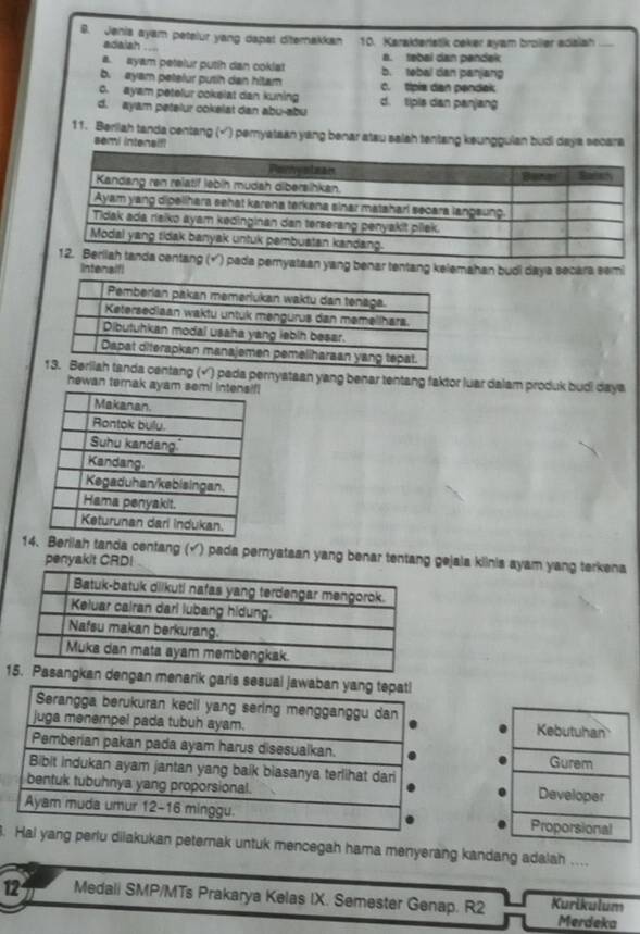 Jenia ayam petelur yang dapst diterakkan 10. Karakterlstik ceker ayam broller adaiah
adaish ...
a. ayam petelur putíh dan coklat b. tebal dan panjang a. tebal dan pendek
b. eyam petelur pusih dan hitam c. tipis dan pendak
c. ayam petelur coksiat dan kuning d. tipis dan panjang
d. ayam petelur cokelat dan abu-abu
11. Beriiah tanda centang (√') peryataan yang benar atau salsh tentang keunggulan budi daya secara
semi intensifi
taan yang benar tentang kelemahan budi daya secara semi
Intenslfi
√) pada pernyataan yang benar tentang faktor luar dalam produk budi daya
hewan temak ayam se
14riiah tanda centang (√) pada pernyataan yang benar tentang gejala kilnia ayam yang terkena
penyakit CRD!
n menarik gar
.lu diiakukan peternak untuk mencegah hama menyerang kandang adalah ....
12 Medali SMP/MTs Prakarya Kelas IX. Semester Genap. R2 Kurikulum
Merdeka