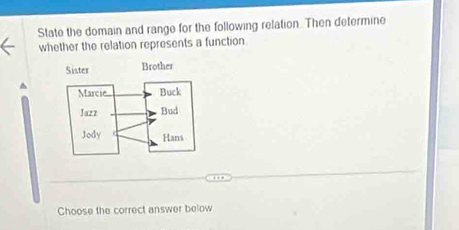 State the domain and range for the following relation. Then determine 
whether the relation represents a function. 
Choose the correct answer below