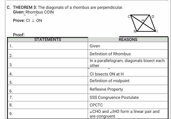 THEOREM 3: The diagonals of a rhombus are perpendicular.
Given: Rhombus COIN
Prove: CI⊥ ON
are congruent