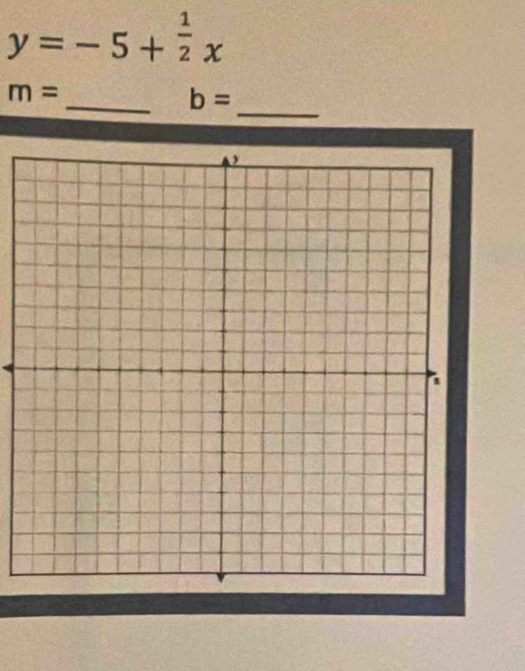 y=-5+ 1/2 x
_
m=
_ b=