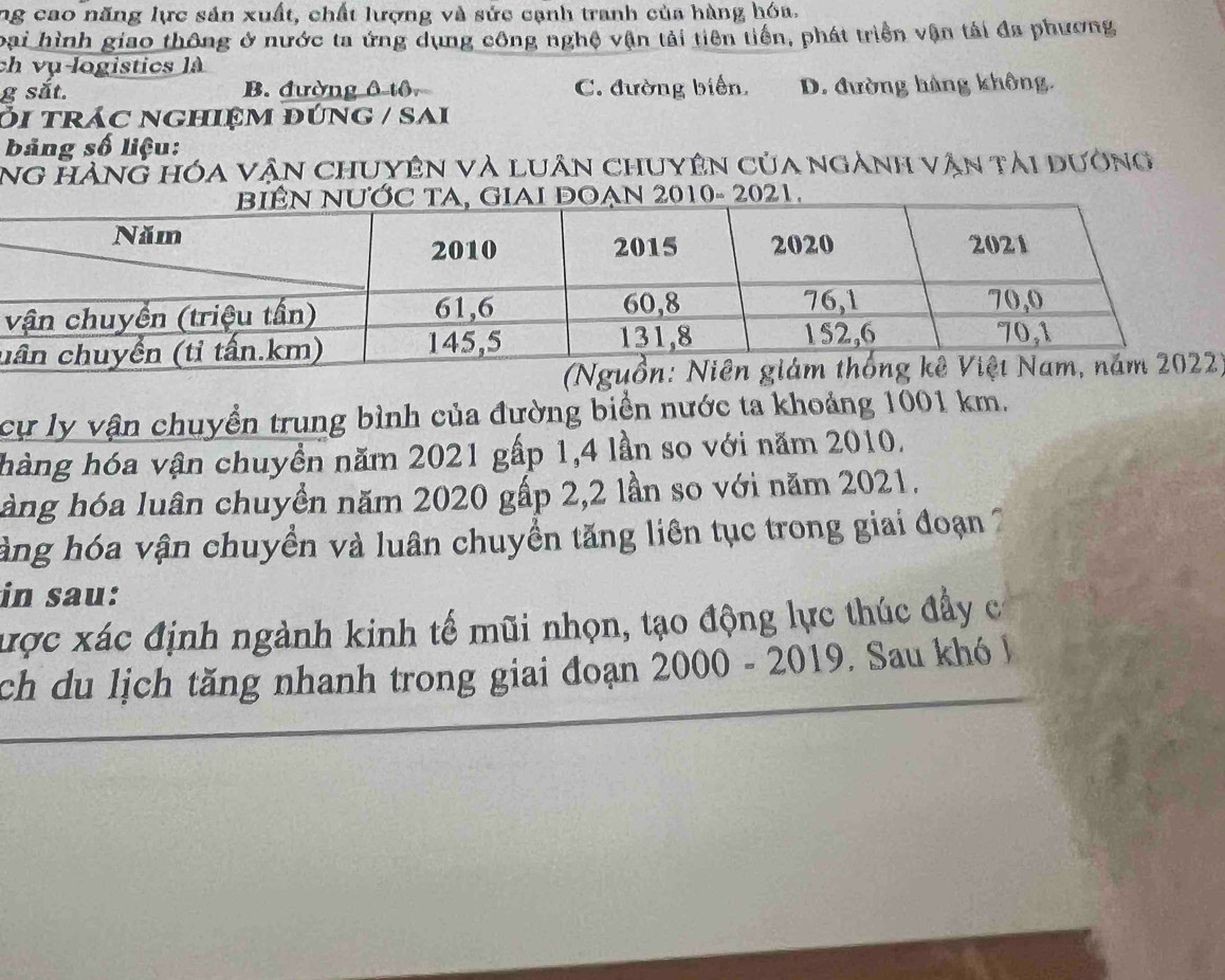 ng cao năng lực sản xuất, chất lượng và sức cạnh tranh của hàng hóa.
oại hình giao thông ở nước ta ứng dụng công nghệ vận tải tiên tiền, phát triển vận tải đa phương
ch vụ-logistics là
g sắt. B. đường ô tô C. đường biển, D. đường hàng không.
ỏi trác nghiệm đúng / SAi
bảng số liệu:
Ng Hàng hóa vận chuyên và luân chuyên của ngành vận tải dường
GIAI ĐOẠN 2010- 2021.
u
)
cự ly vận chuyển trung bình của đường biển nước ta khoảng 1001 km.
hàng hóa vận chuyền năm 2021 gấp 1, 4 lần so với năm 2010.
hàng hóa luân chuyển năm 2020 gấp 2,2 lần so với năm 2021.
àng hóa vận chuyền và luân chuyền tăng liên tục trong giai đoạn 
in sau:
xược xác định ngành kinh tế mũi nhọn, tạo động lực thúc đẩy c
ch du lịch tăng nhanh trong giai đoạn 2000 - 2019. Sau khó l