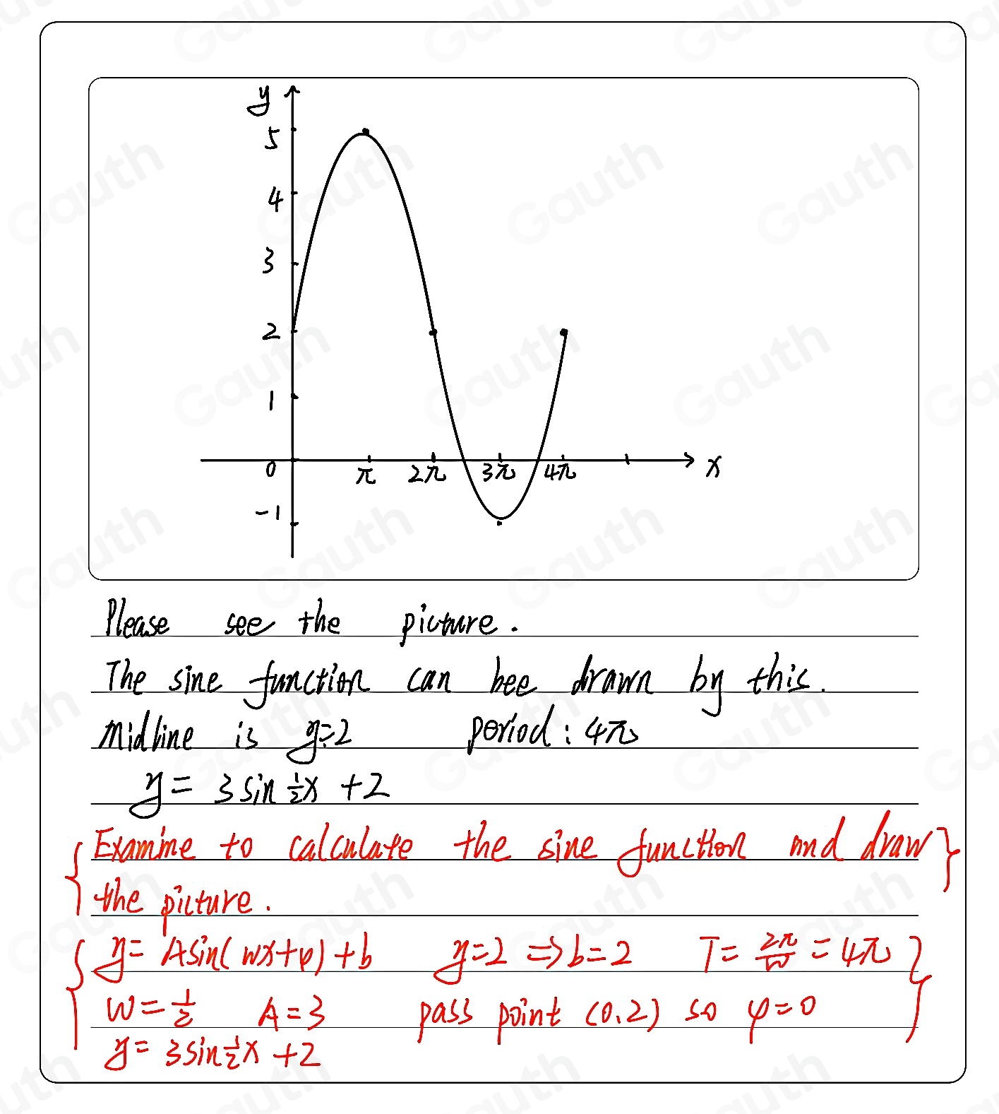 Solved: A sine function has the following key features: Period = 4π ...