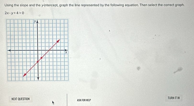 Using the slope and the y-intercept, graph the line represented by the following equation. Then select the correct graph.
2x-y+4=0
NEXT QUESTION ASK FOR HELP TURN IT IN