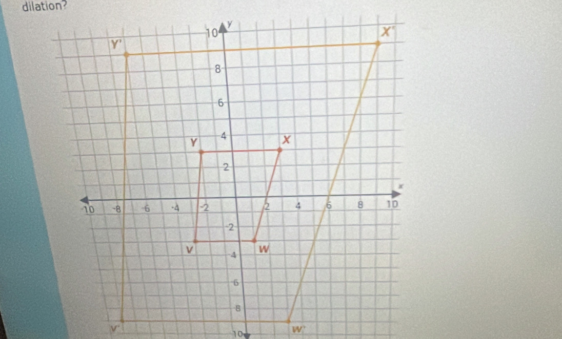 dilation?
10