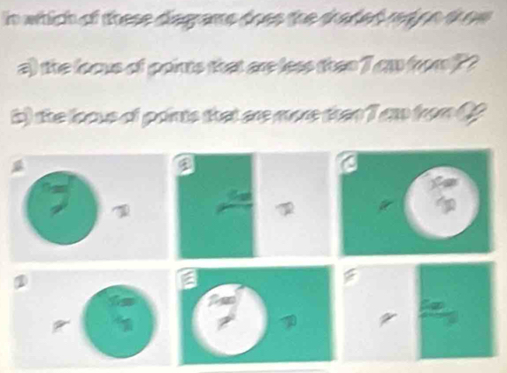 in which of these diegame tres the traf eh rdge t ow 
a) the locus of points that are less then I a from ?? 
t) the loous of paints that are more than T a from (