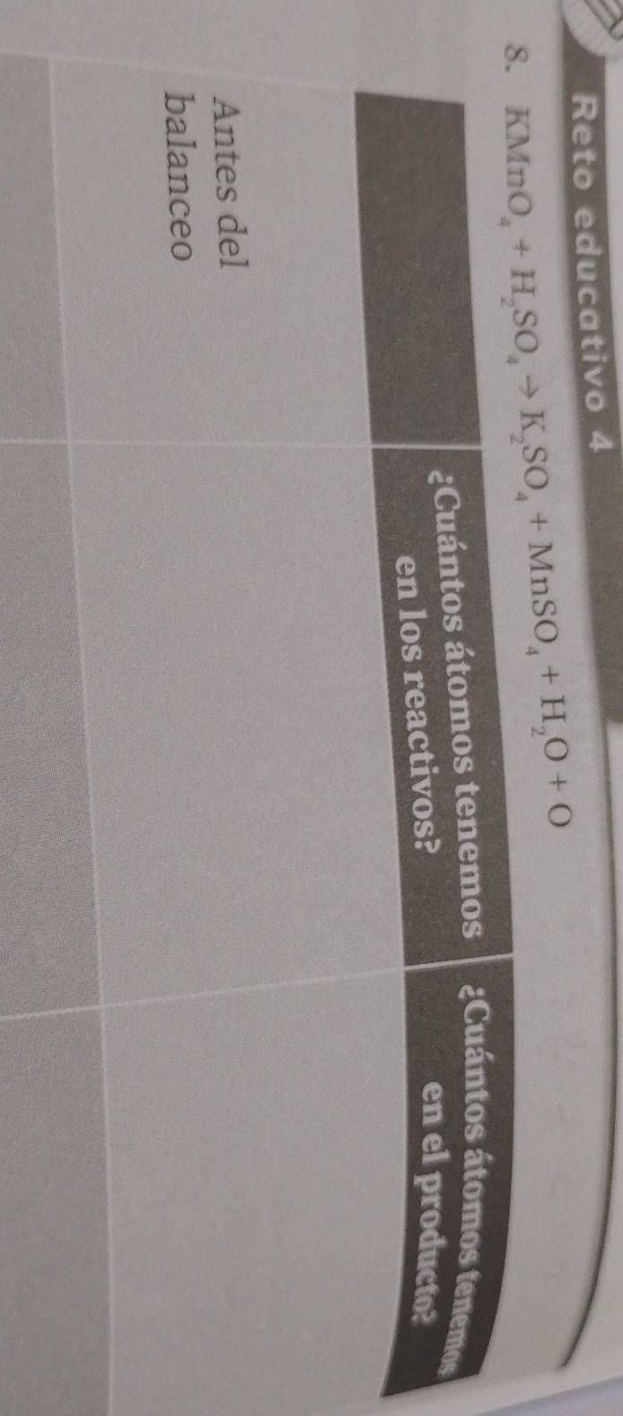Reto educativo 4 
8. KMnO_4+H_2SO_4to K_2SO_4+MnSO_4+H_2O+O
¿Cuántos átomos tenemos ¿Cuántos átomos tenemos 
en los reactivos? 
en el producto? 
Antes del 
balanceo