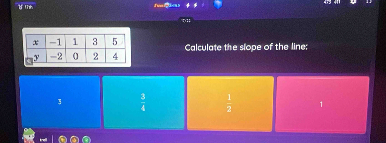 817th Strike Shielo
Calculate the slope of the line:
3
 3/4 
 1/2 
1
trelli