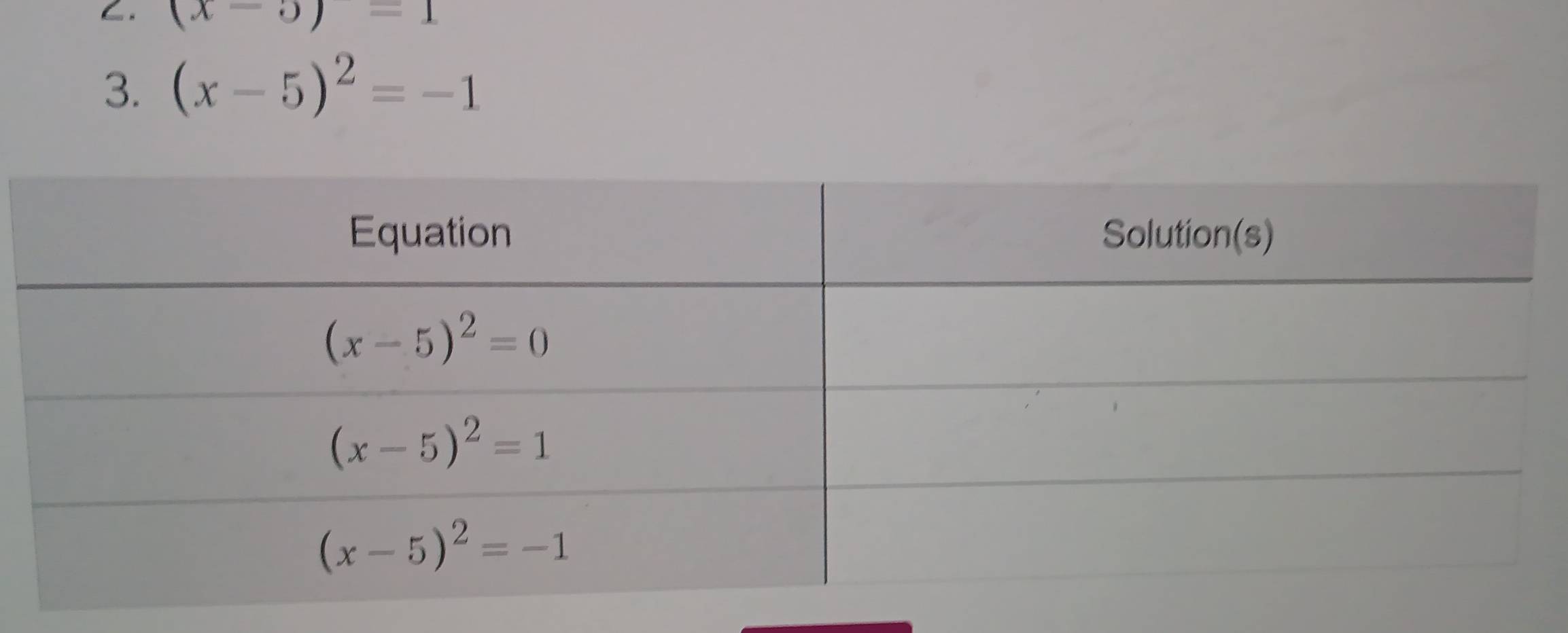 (x-3)=1
3. (x-5)^2=-1