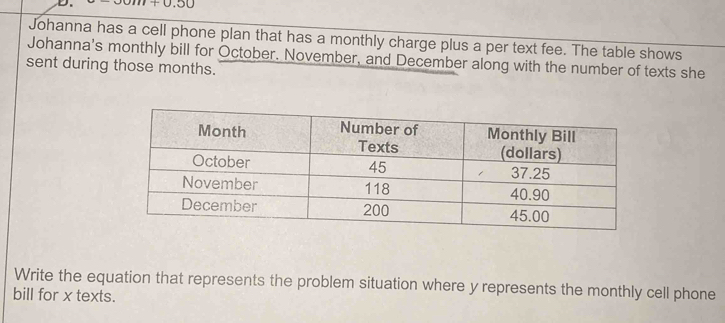 +0.000
Johanna has a cell phone plan that has a monthly charge plus a per text fee. The table shows 
Johanna's monthly bill for October. November, and December along with the number of texts she 
sent during those months. 
Write the equation that represents the problem situation where y represents the monthly cell phone 
bill for x texts.