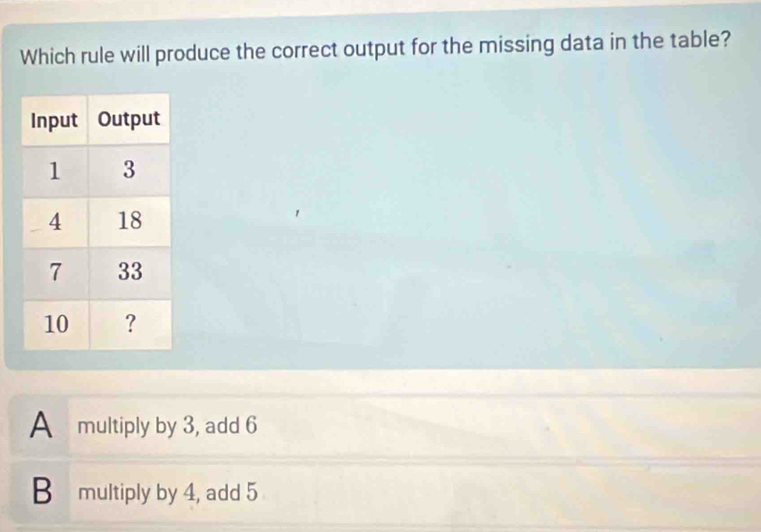 Which rule will produce the correct output for the missing data in the table?
A multiply by 3, add 6
B multiply by 4, add 5