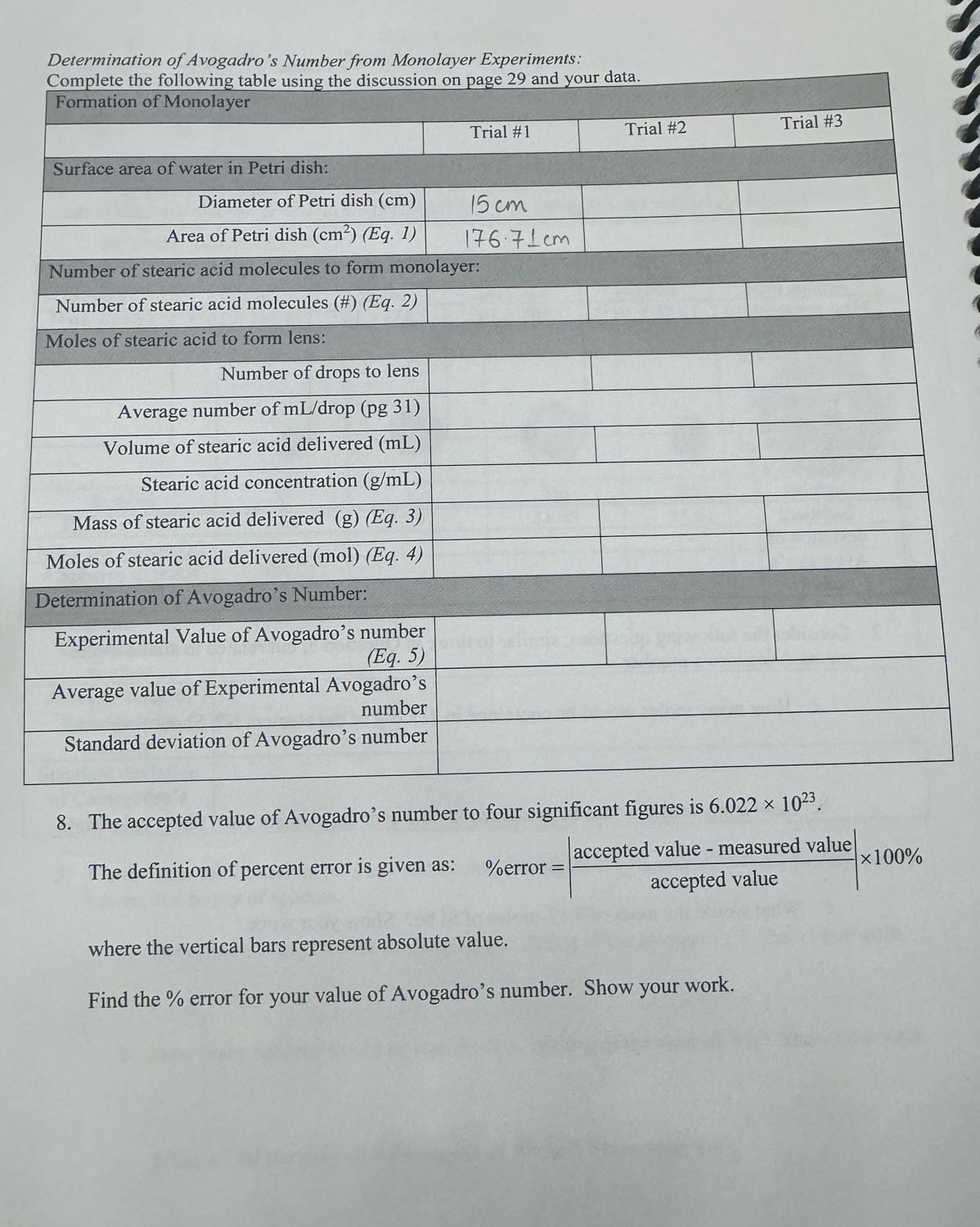 nts:
8. The accepted value of Avogadro’s number to four significant figures is 
The definition of percent error is given as: % error= =| (acceptedvalue-measuredvalue)/acceptedvalue |* 100%
where the vertical bars represent absolute value.
Find the % error for your value of Avogadro’s number. Show your work.