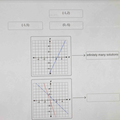 (-1,2)
(-1,5)
(0,-5)
infinitely many solutions