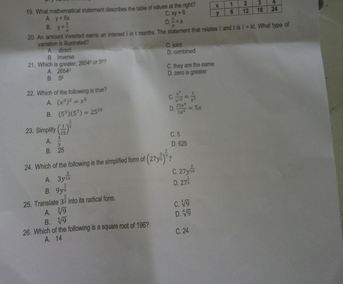 What mathematical statement describes the table of values at the right?
C. xy=6
A. y=6x D.  2/y =x
B. y= 3/x 
20. An amount invested earns an interest I in t months. The statement that relates I and t is I=kt. . What type of
variation is illustrated?
A. direct C. joint
B. inverse D. combined
21. Which is greater, 2654° or 5^0
A. 2654° C. they are the same
B. 5^0 D. zero is greater
22. Which of the following is true?
A. (x^3)^2=x^5
C.  x^7/x^(10) = 1/x^3 
B. (5^3)(5^7)=25^(10) D.  25x^4/5x^4 =5x
23. Simplify ( 1/25 )^ 1/2 
C. 5
A.  1/5 
B. 25 D. 625
24. Which of the following is the simplified form of (27y^(frac 2)5)^ 1/3  2
C. 27y^(frac 2)15
A. 3y^(frac 2)15
D. 27^(frac 1)5
B. 9y^(frac 1)5
25. Translate 3^(frac 2)3 into its radical form.
C. sqrt[5](9)
A. sqrt[3](9)
D. sqrt[6](9)
B. sqrt[4](9)
26. Which of the following is a square root of 196? C. 24
A. 14