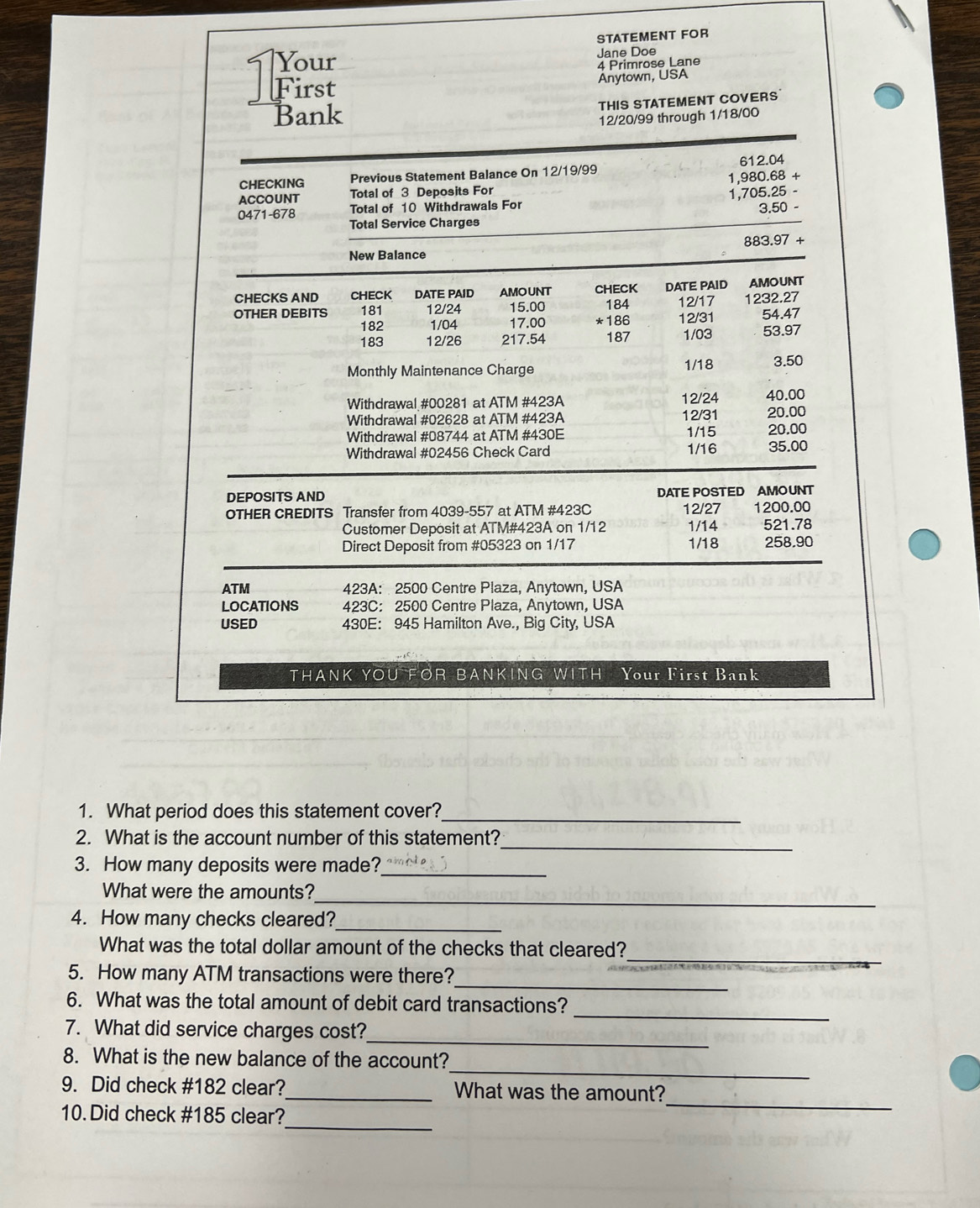 STATEMENT FOR 
Your Jane Doe 
First 4 Primrose Lane 
Anytown, USA 
Bank 
THIS STATEMENT COVERS
12/20/99 through 1/18/00
CHECKING Previous Statement Balance On 12/19/99 612.04
ACCOUNT Total of 3 Deposits For 1,980.68
0471-678 Total of 10 Withdrawals For 1,705.25
3.50 - 
Total Service Charges 
New Balance 883.97 + 
CHECKS AND CHECK DATE PAID AMOUNT CHECK DATE PAID AMOUNT 
OTHER DEBITS 181 12/24 15.00 184 12/17 1232.27 54.47
182 1/04 17.00 * 186 12/31
183 12/26 217.54 187 1/03 53.97
Monthly Maintenance Charge 1/18 3.50
12/24
Withdrawal # 00281 at ATM # 423A 40.00
Withdrawal # 02628 at ATM # 423A 12/31 20.00
Withdrawal # 08744 at ATM #430E 1/15 20.00
Withdrawal # 02456 Check Card 1/16 35.00
DEPOSITS AND DATE POSTED AMOUNT 
OTHER CREDITS Transfer from 4039-557 at ATM #423C 12/27 1200.00
Customer Deposit at ATM# 423A on 1/12 1/14 521.78
Direct Deposit from # 05323 on 1/17 1/18 258.90
ATM 423A : 2500 Centre Plaza, Anytown, USA 
LOCATIONS 423C : 2500 Centre Plaza, Anytown, USA 
USED 430E: 945 Hamilton Ave., Big City, USA 
THANK YOU FOR BANKING WITH Your First Bank 
1. What period does this statement cover?_ 
_ 
2. What is the account number of this statement? 
3. How many deposits were made?_ 
_ 
What were the amounts? 
4. How many checks cleared?_ 
_ 
What was the total dollar amount of the checks that cleared? 
_ 
5. How many ATM transactions were there? 
_ 
6. What was the total amount of debit card transactions? 
_ 
7. What did service charges cost? 
_ 
8. What is the new balance of the account? 
_ 
9. Did check # 182 clear?_ What was the amount? 
_ 
10. Did check # 185 clear?