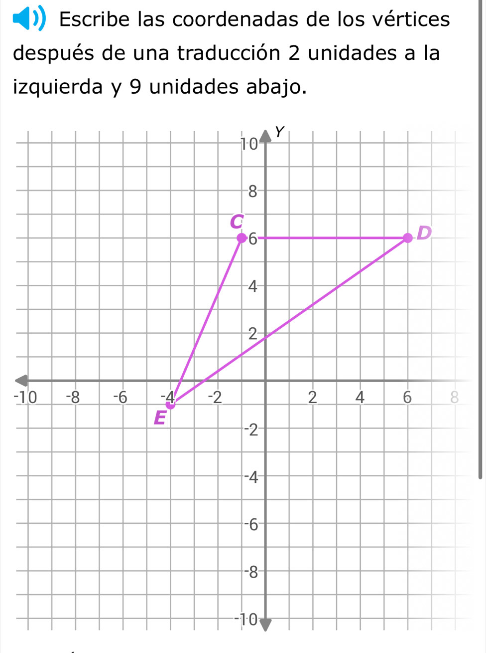 Escribe las coordenadas de los vértices 
después de una traducción 2 unidades a la 
izquierda y 9 unidades abajo.