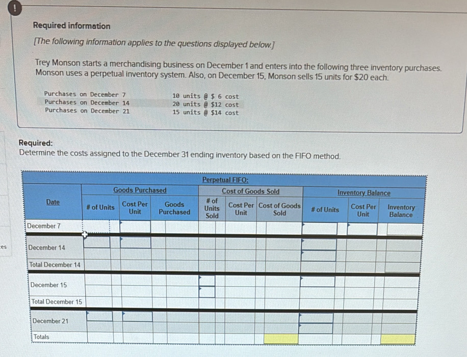 Required information 
[The following information applies to the questions displayed below.] 
Trey Monson starts a merchandising business on December 1 and enters into the following three inventory purchases. 
Monson uses a perpetual inventory system. Also, on December 15, Monson sells 15 units for $20 each. 
Purchases on December 7 10 units @ $ 6 cost 
Purchases on December 14 20 units @ $12 cost 
Purchases on December 21 15 units @ $14 cost 
Required: 
Determine the costs assigned to the December 31 ending inventory based on the FIFO method. 
es