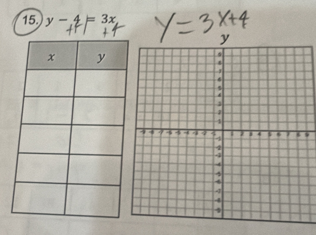 y-4=3x
9